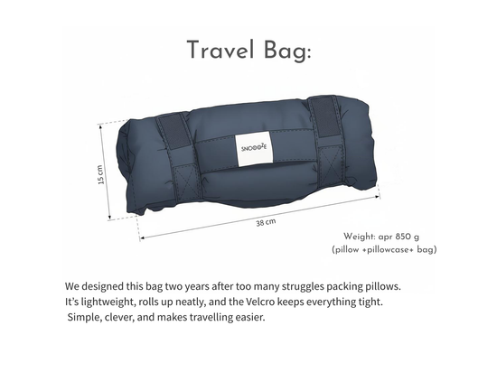 EasyPack DualFit Pillow Bag Navy