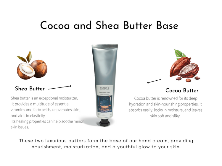  Components of Cocoa and Shea Butter Hand Cream