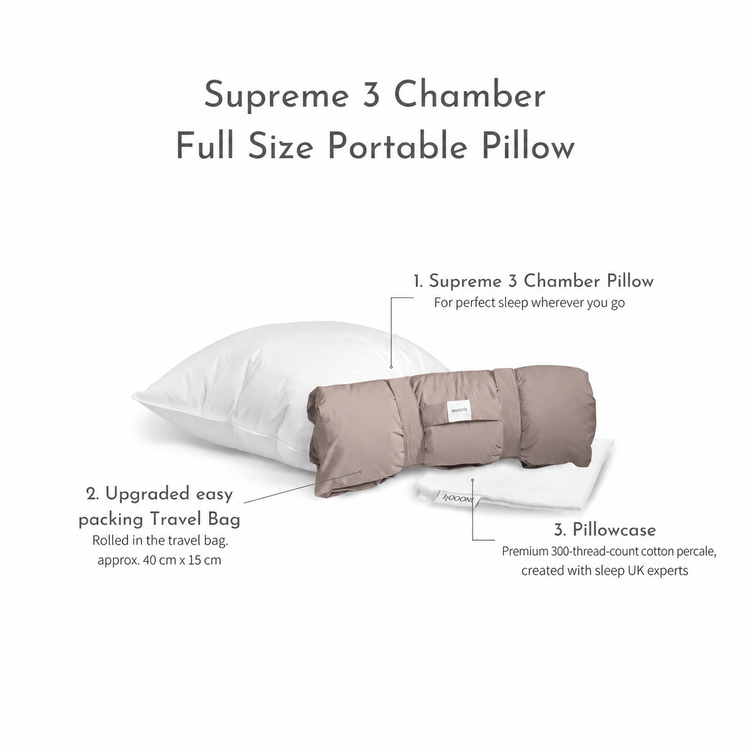 Supreme 3-Chamber Full Size Portable Pillow with cotton pillowcase and travel bag