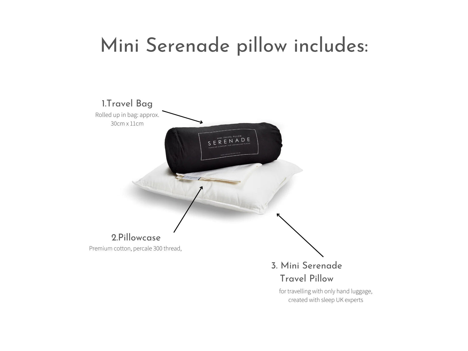 Mini Travel Pillow - Snooozeworld