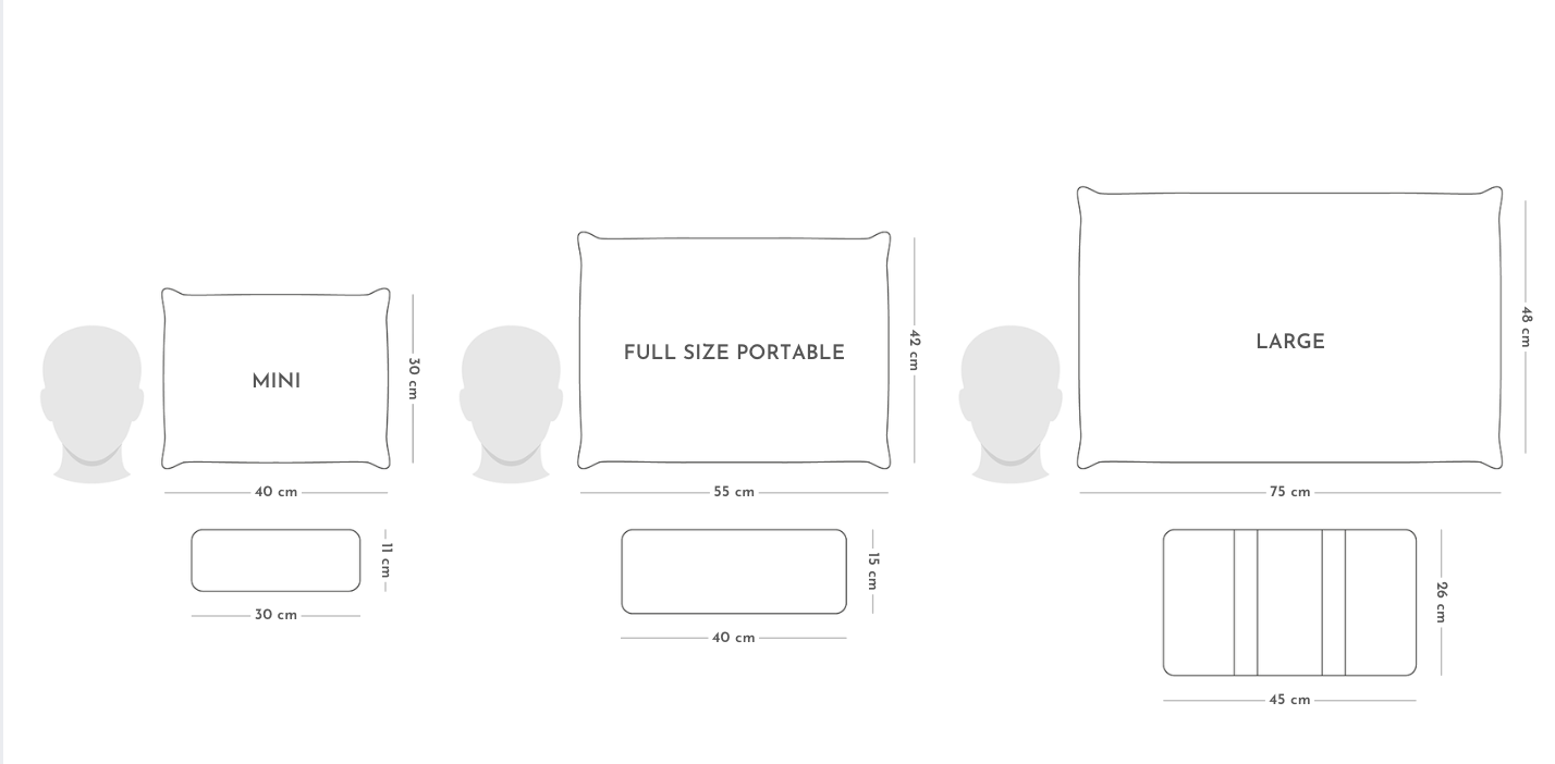 Snoooze pillow size comparison showing Mini, Full Size Portable, and Large pillows with dimensions